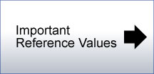 Important Reference Values